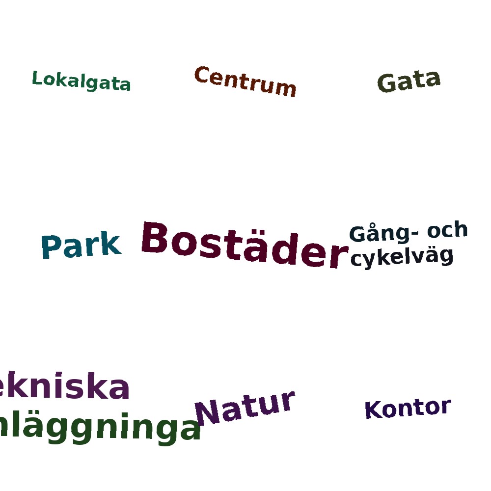 Ordmoln