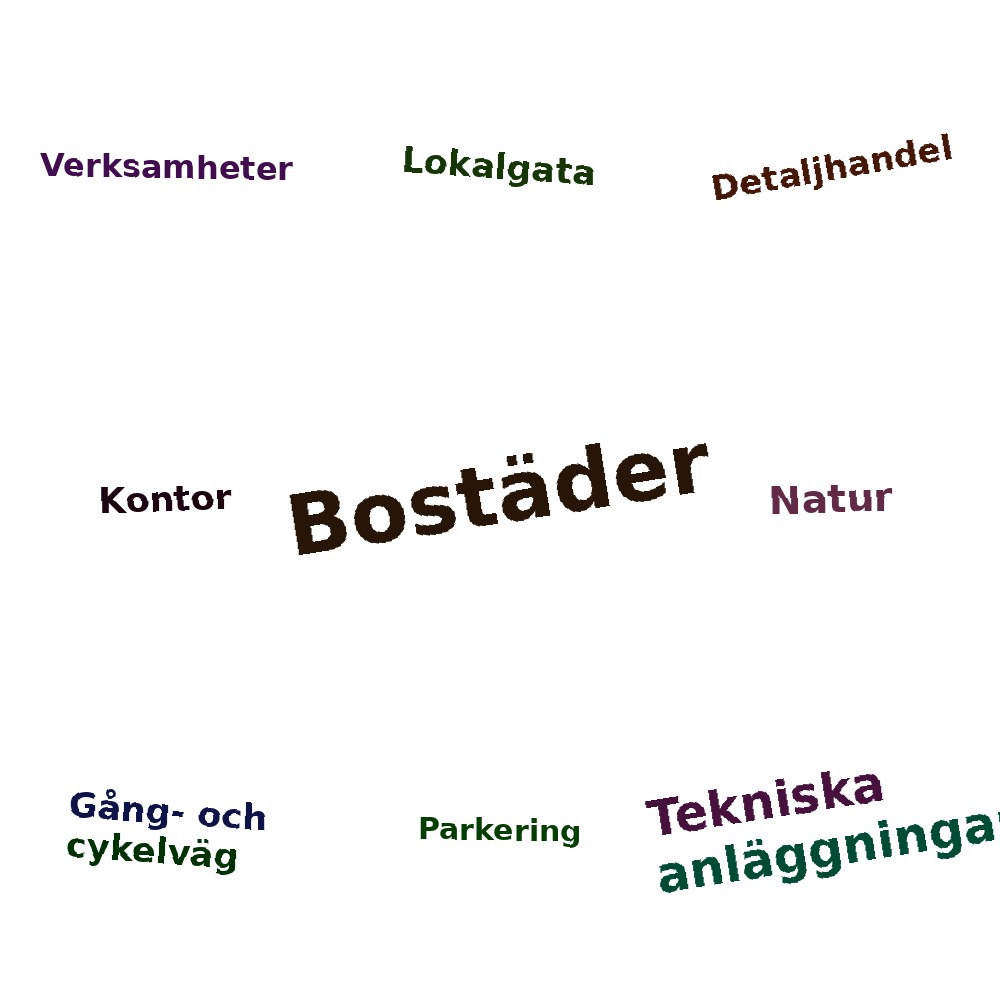 Ordmoln