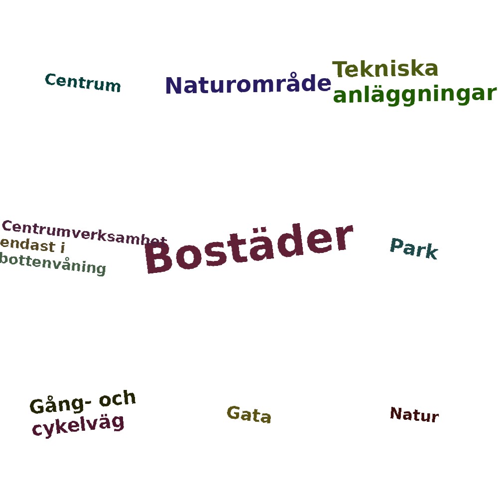 Ordmoln