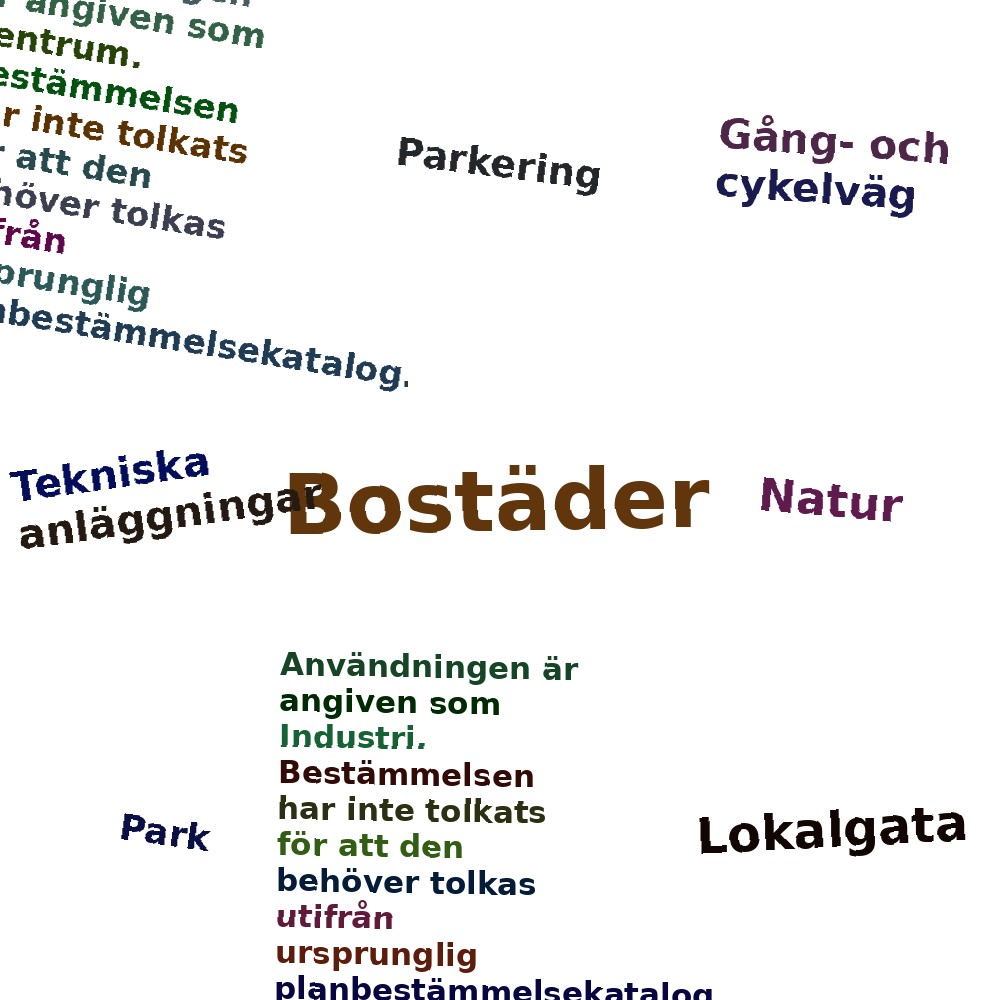 Ordmoln