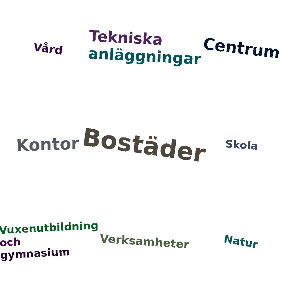 Ordmoln