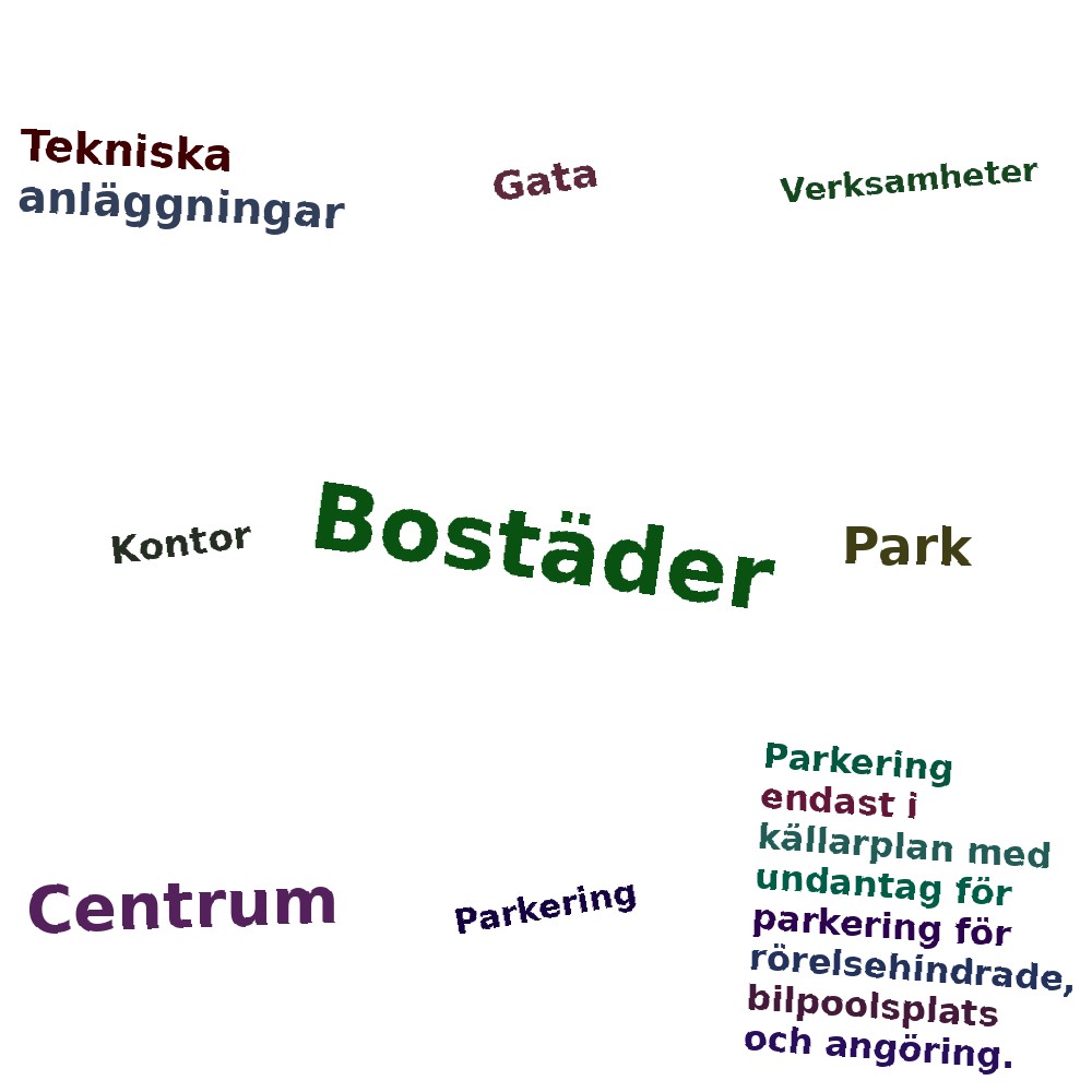 Ordmoln