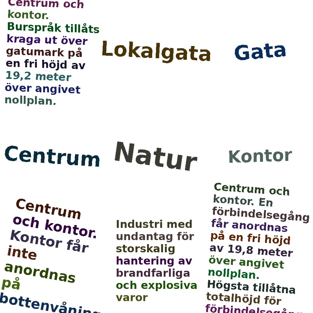 Ordmoln