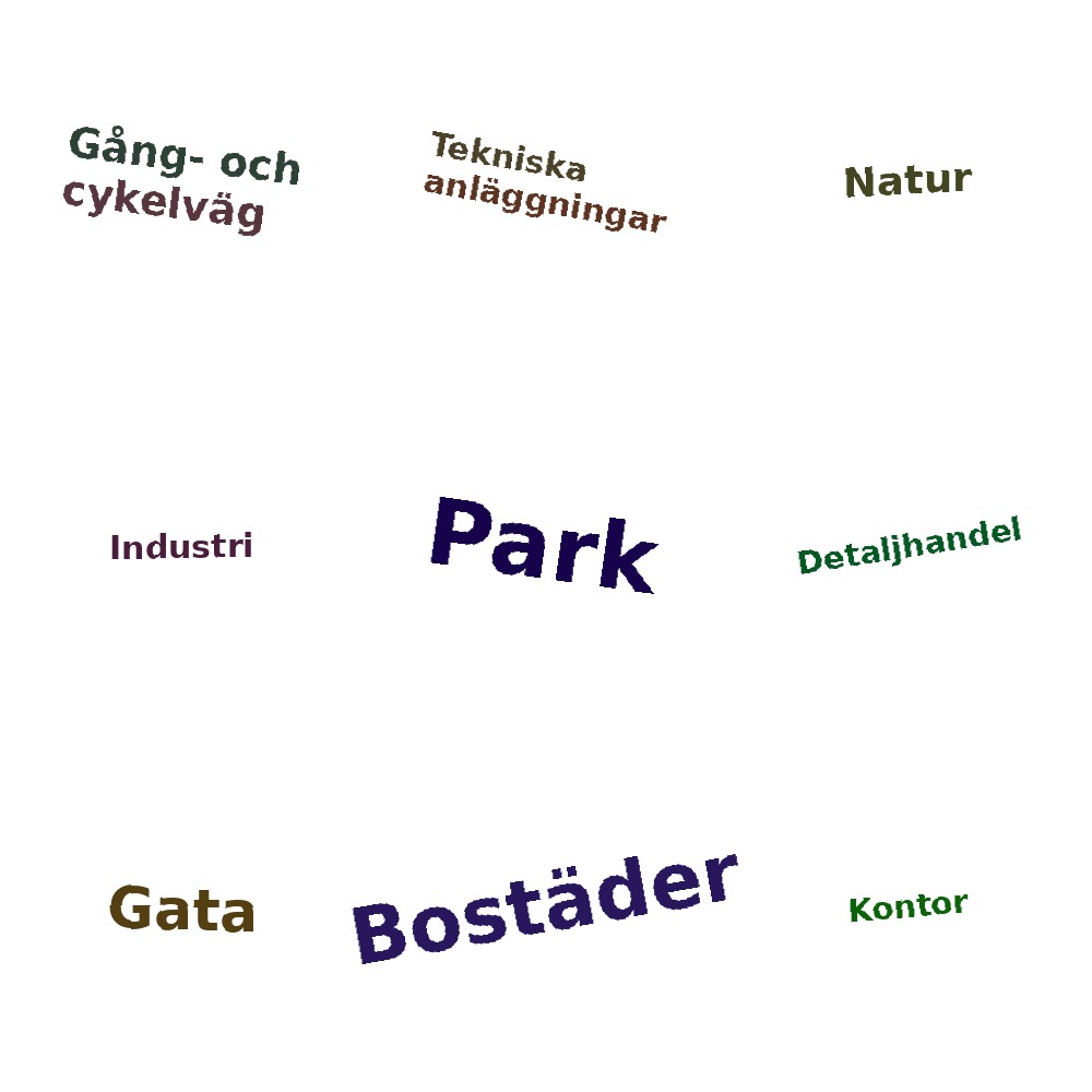 Ordmoln