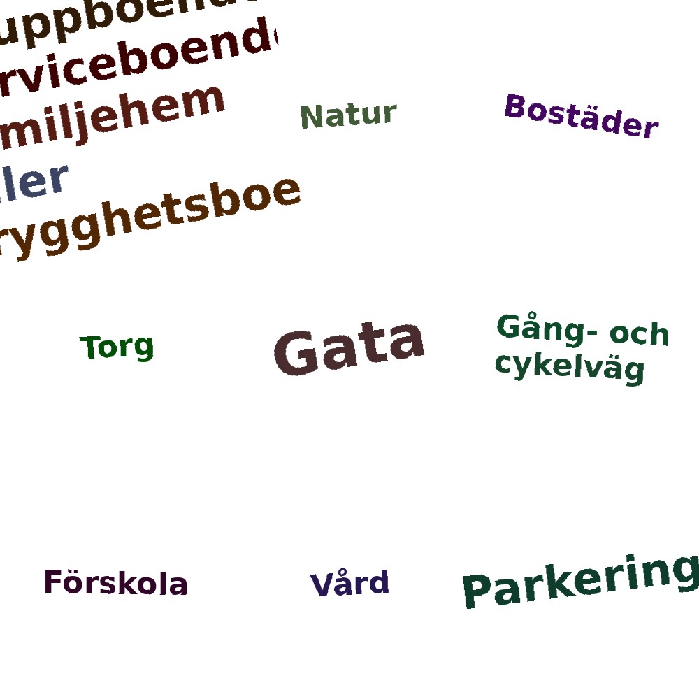 Ordmoln