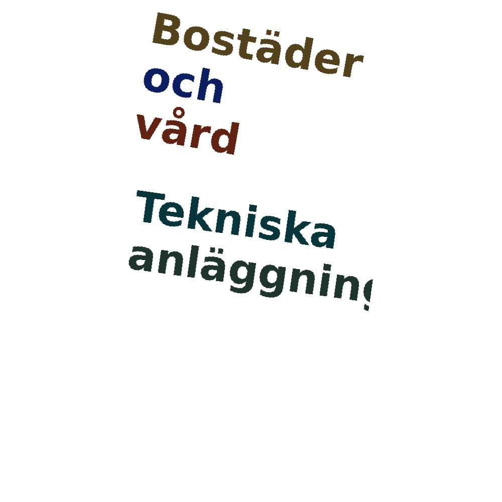 Ordmoln