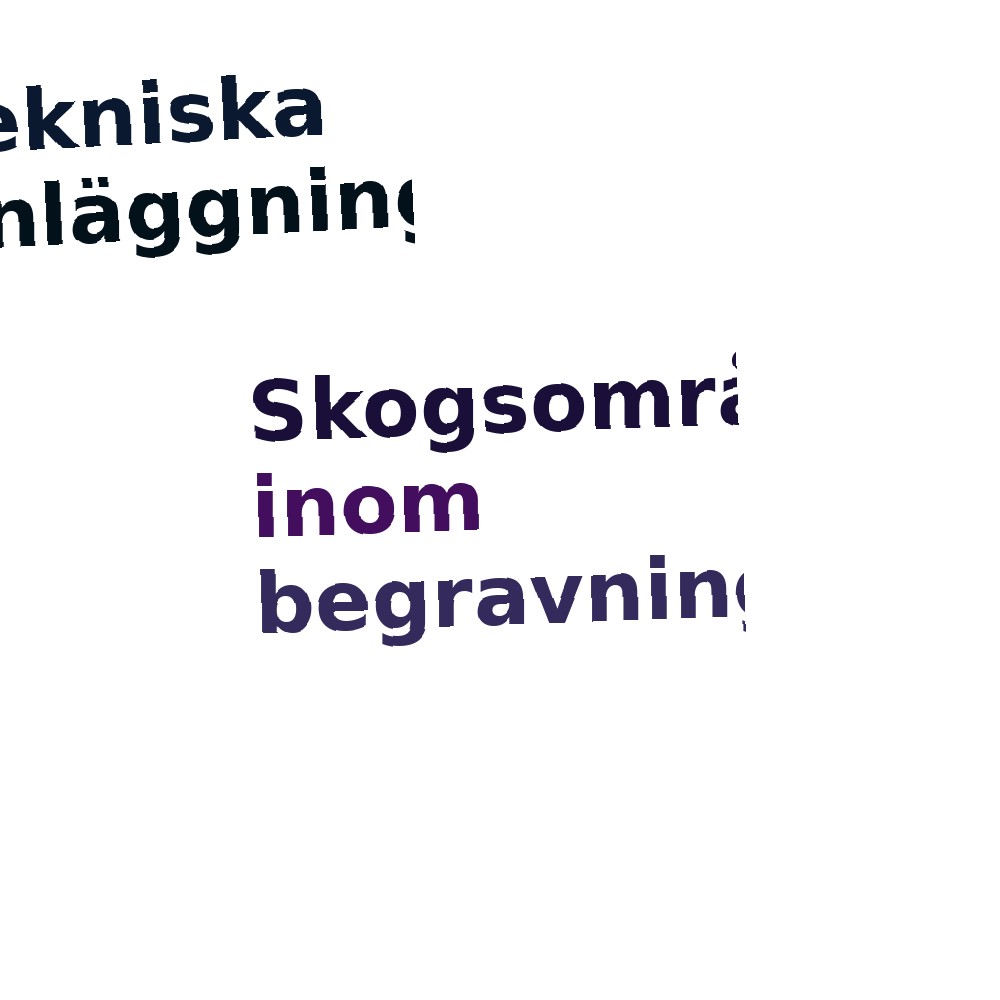Ordmoln
