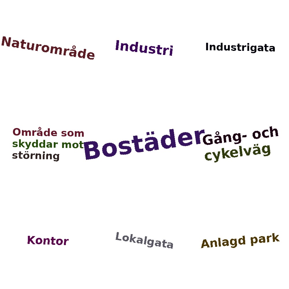 Ordmoln