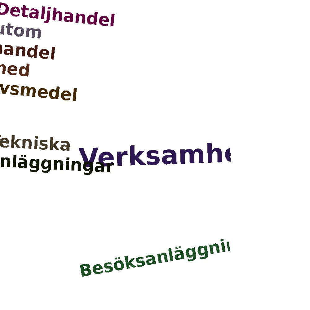 Ordmoln