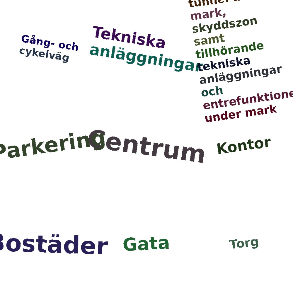 Ordmoln