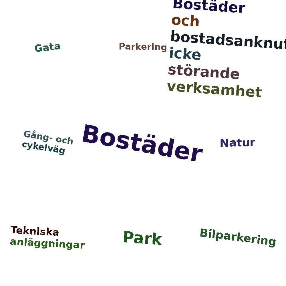 Ordmoln