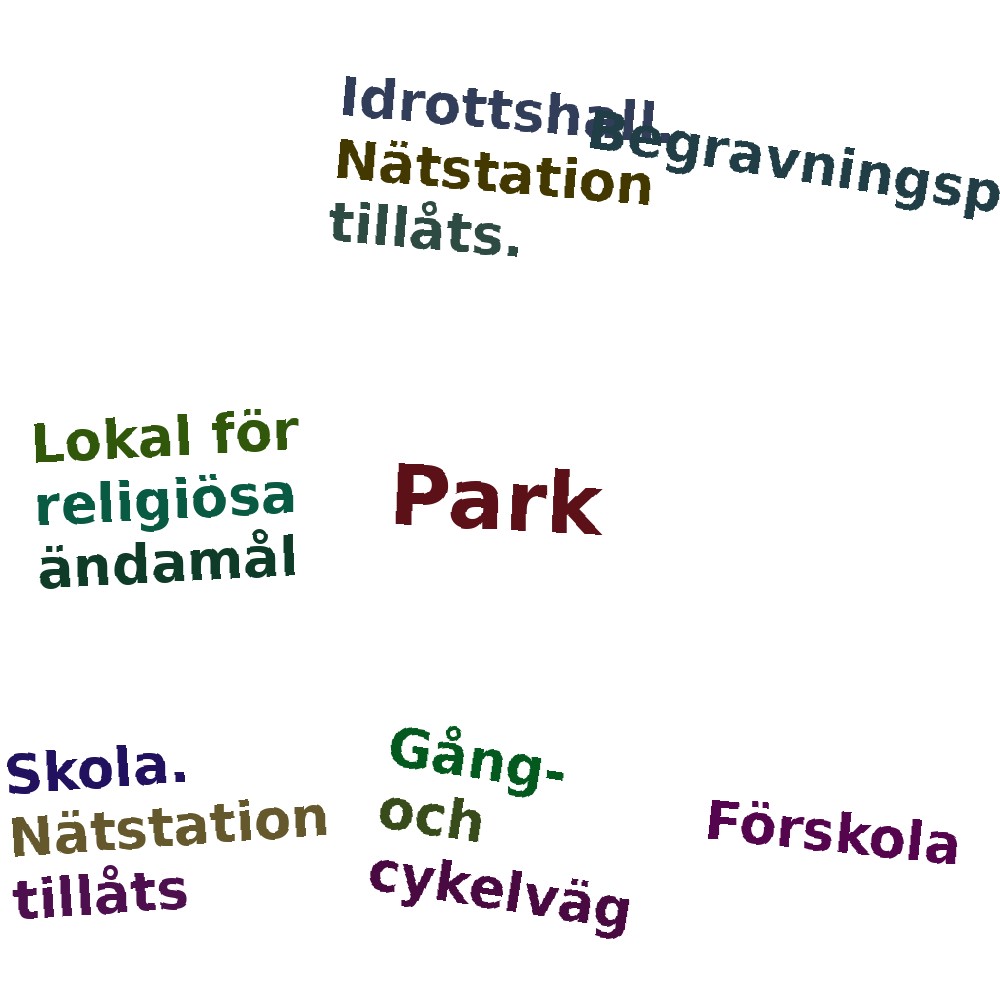 Ordmoln