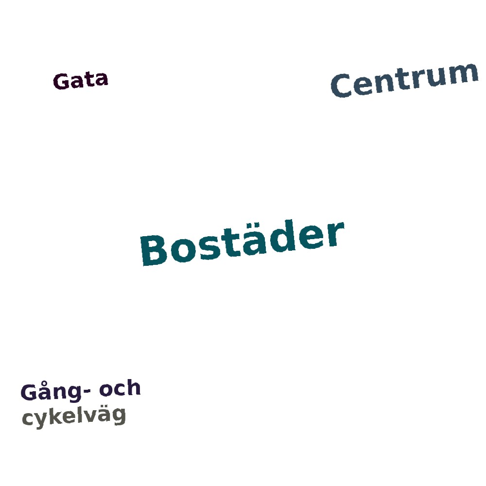 Ordmoln