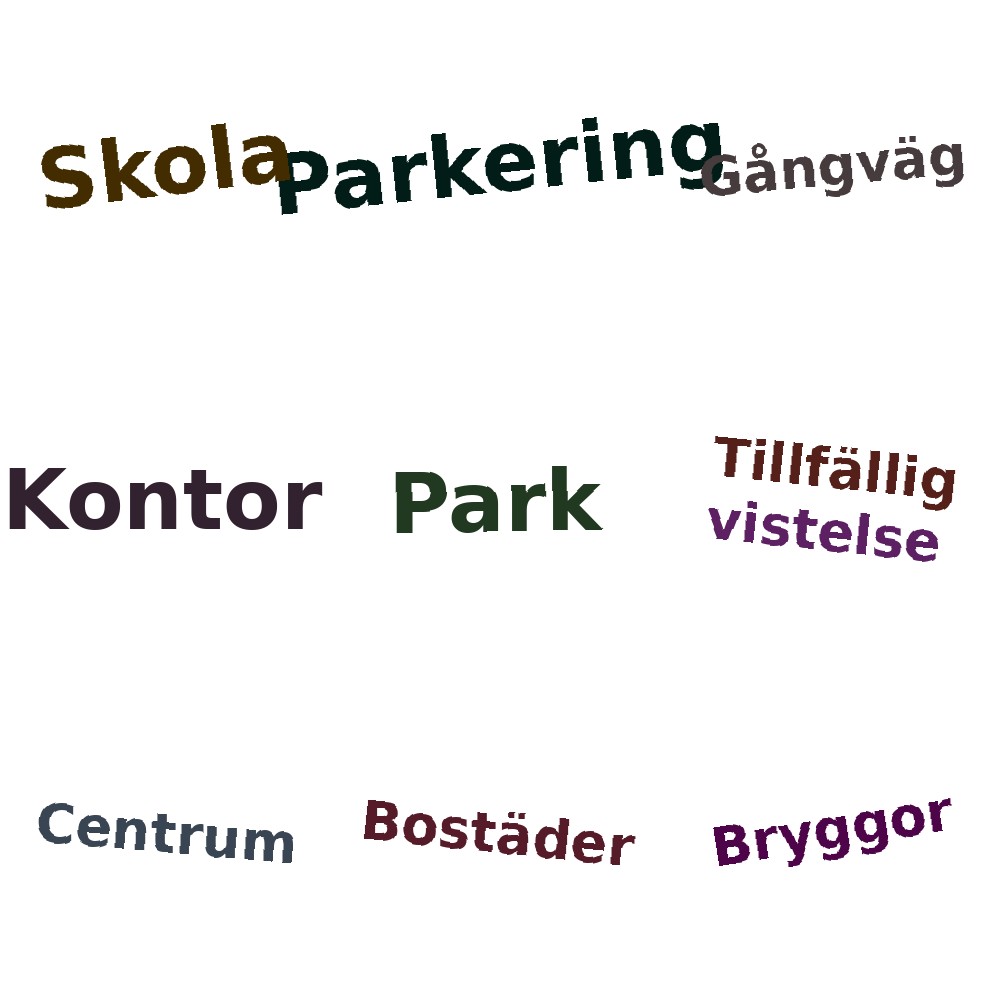 Ordmoln