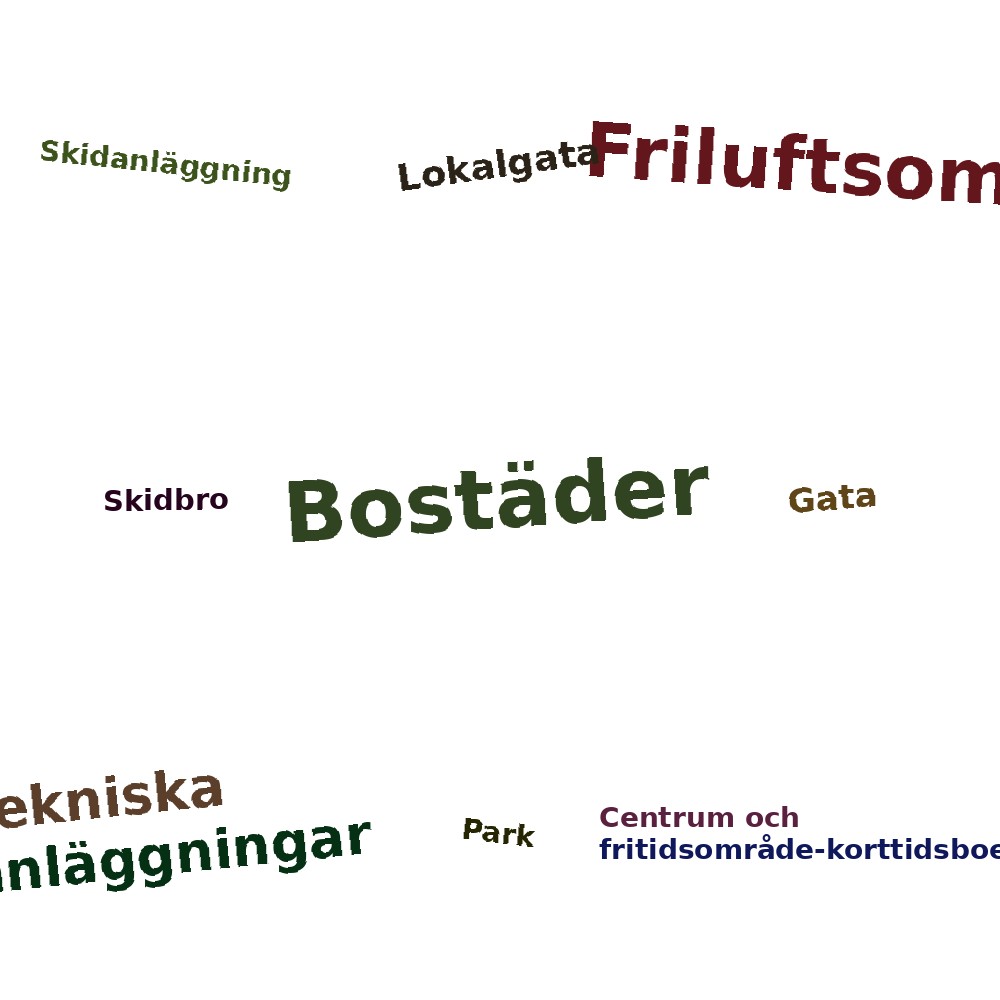 Ordmoln