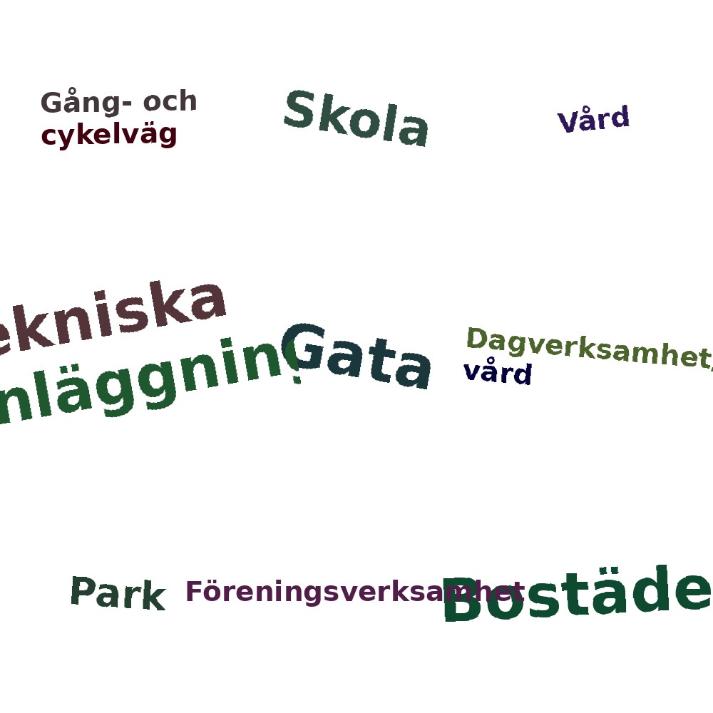 Ordmoln
