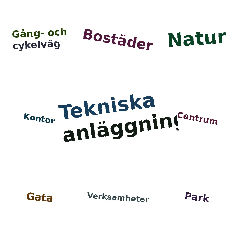 Ordmoln