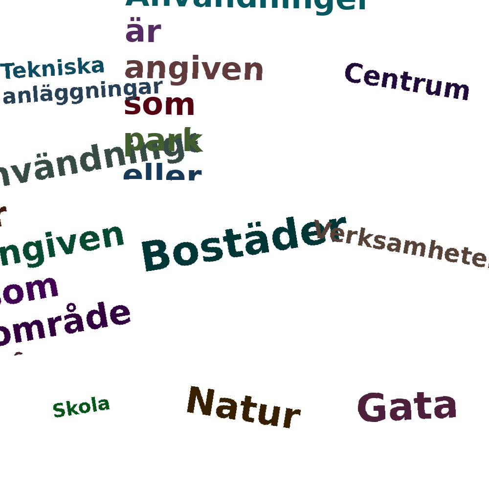 Ordmoln
