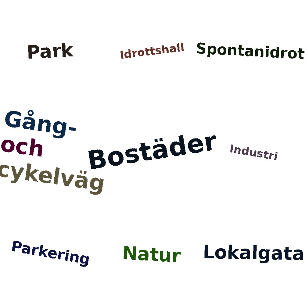 Ordmoln