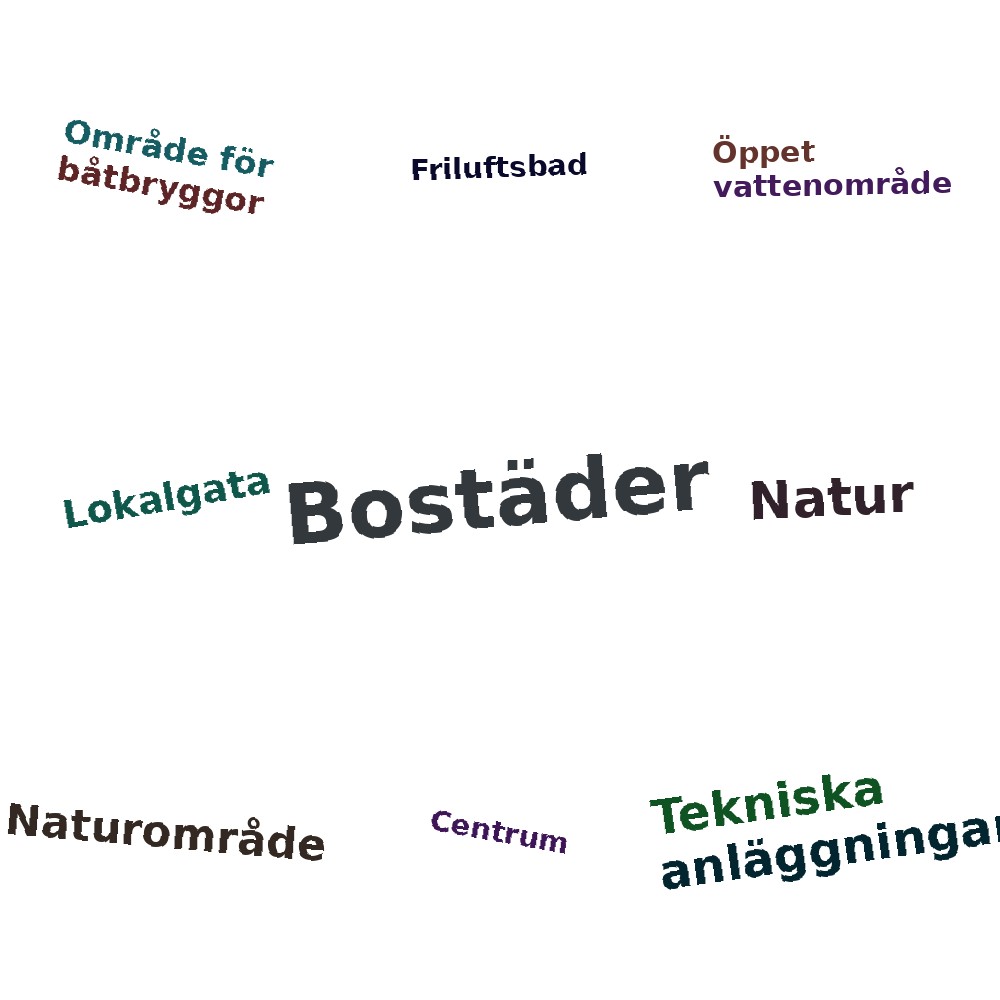 Ordmoln