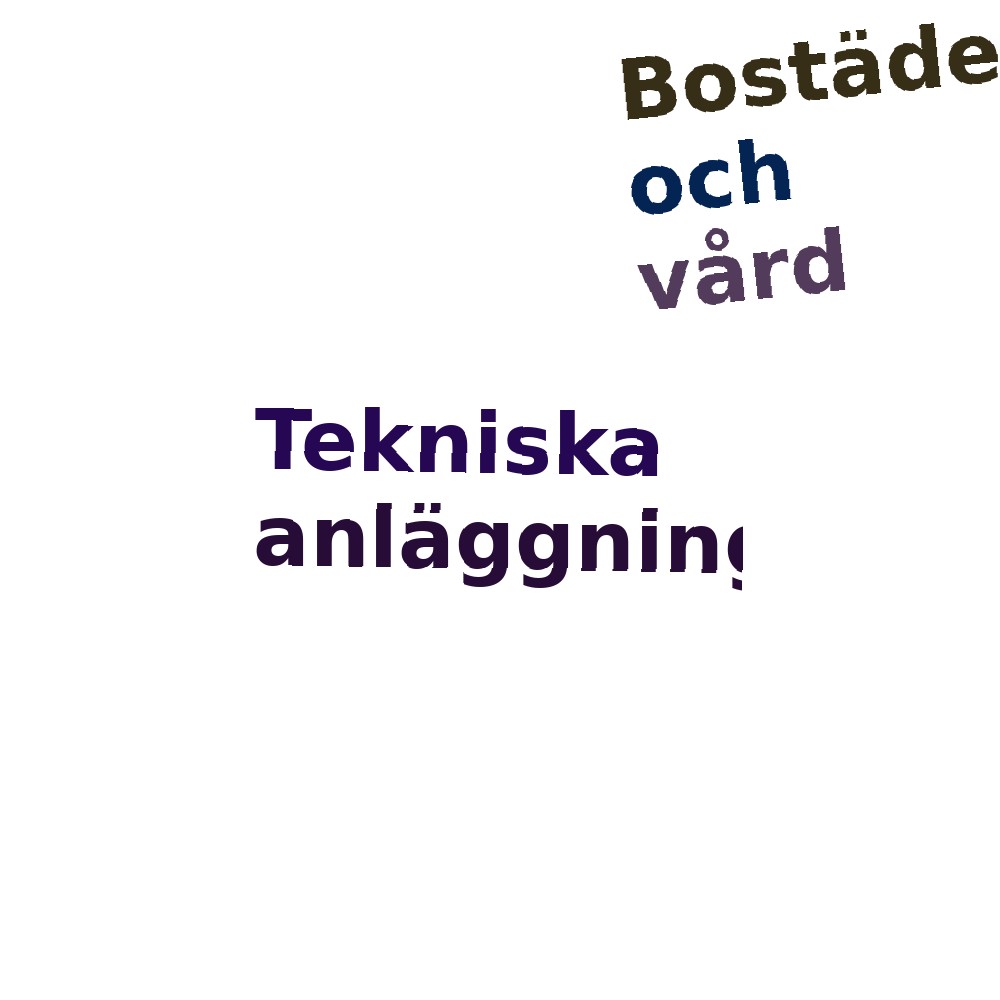 Ordmoln