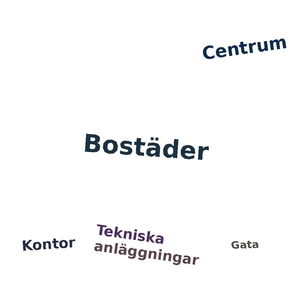 Ordmoln