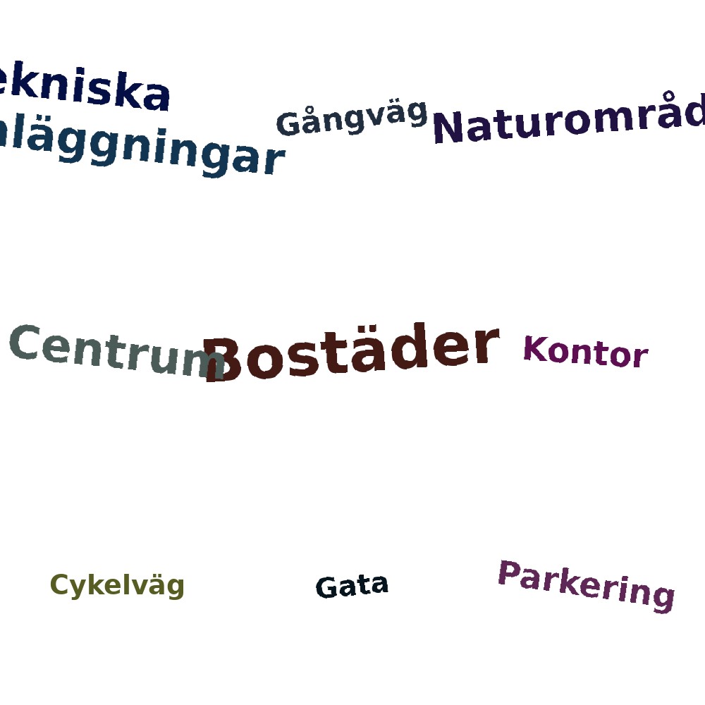 Ordmoln