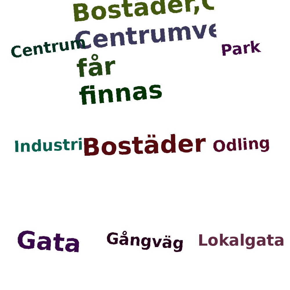 Ordmoln