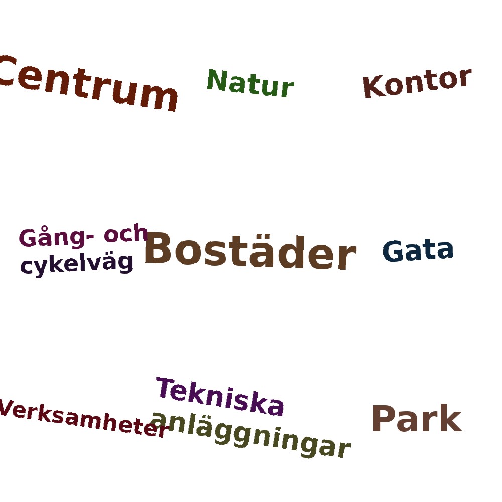 Ordmoln