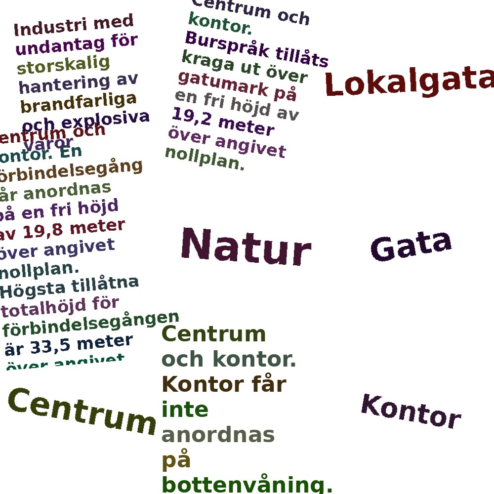 Ordmoln