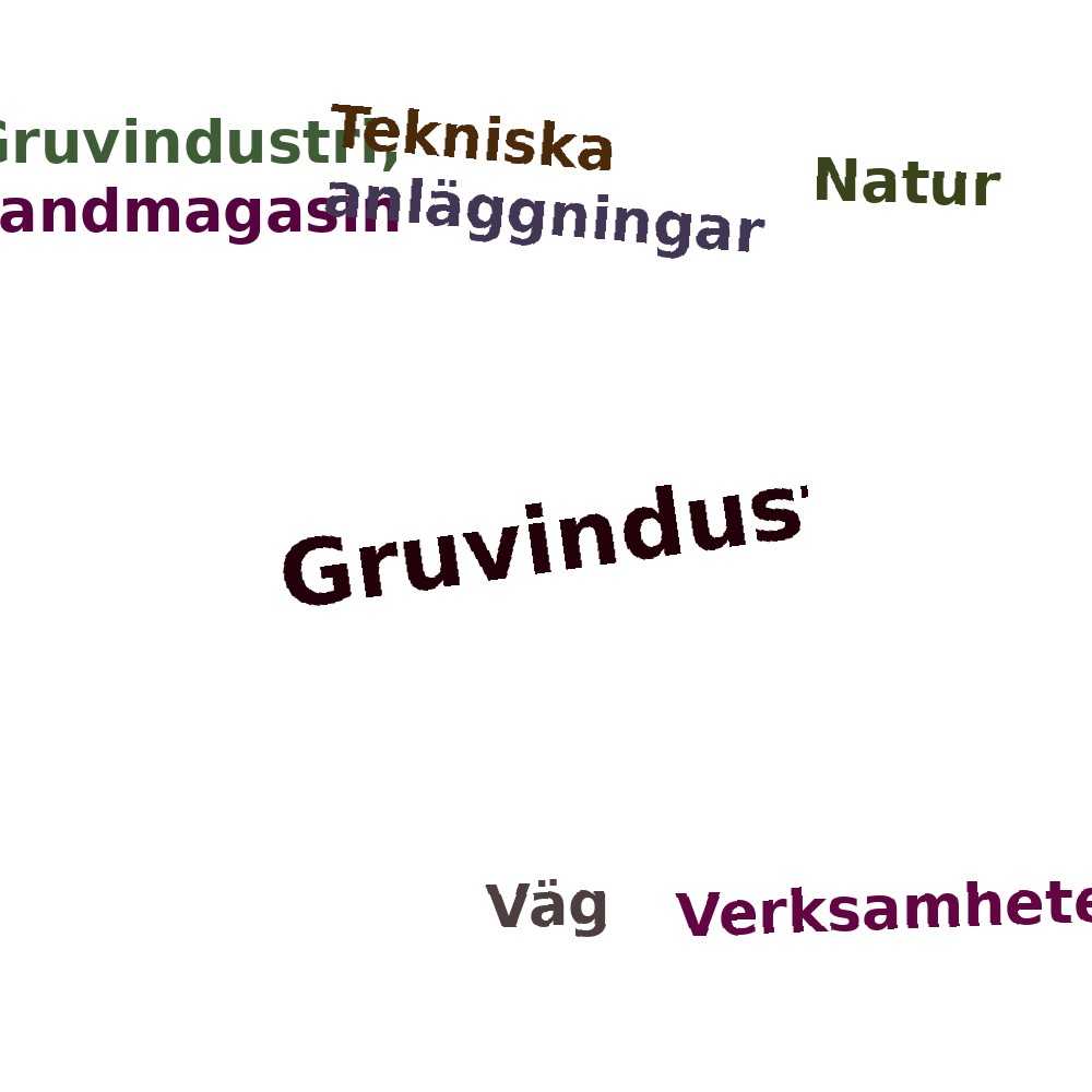 Ordmoln