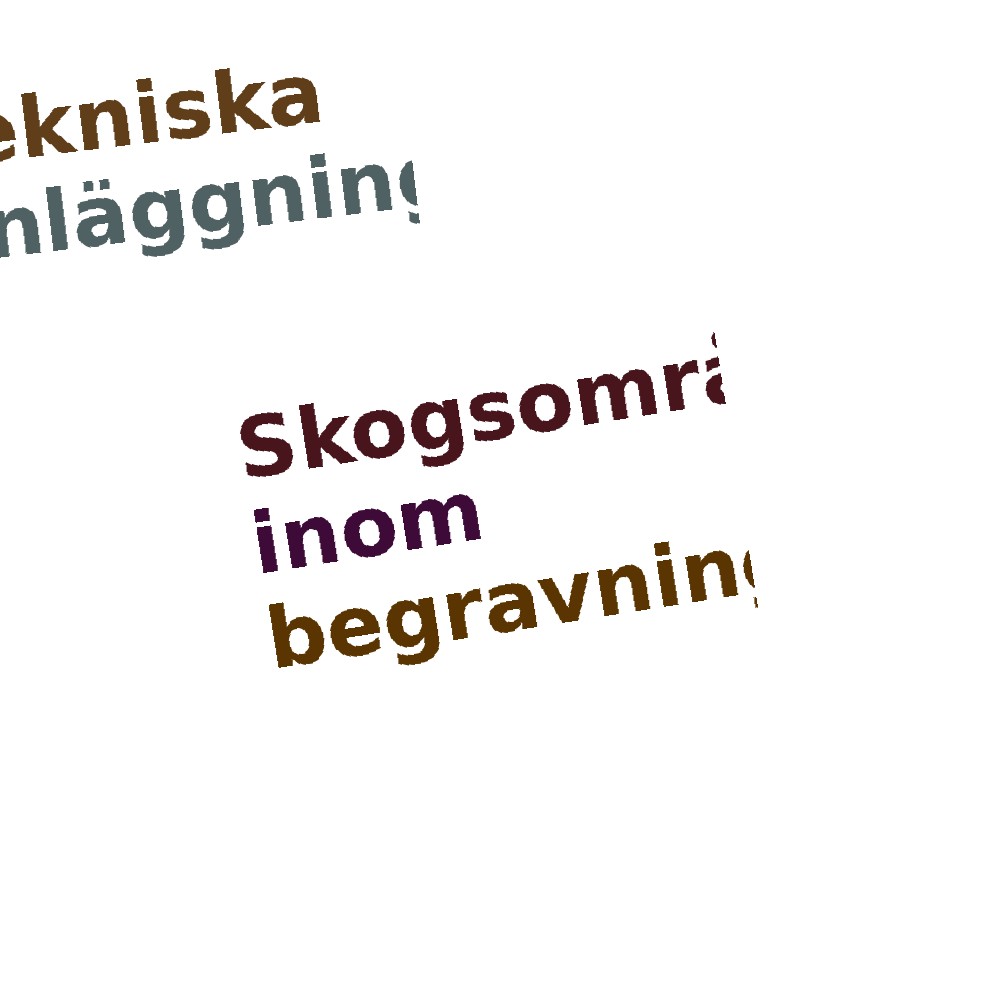 Ordmoln