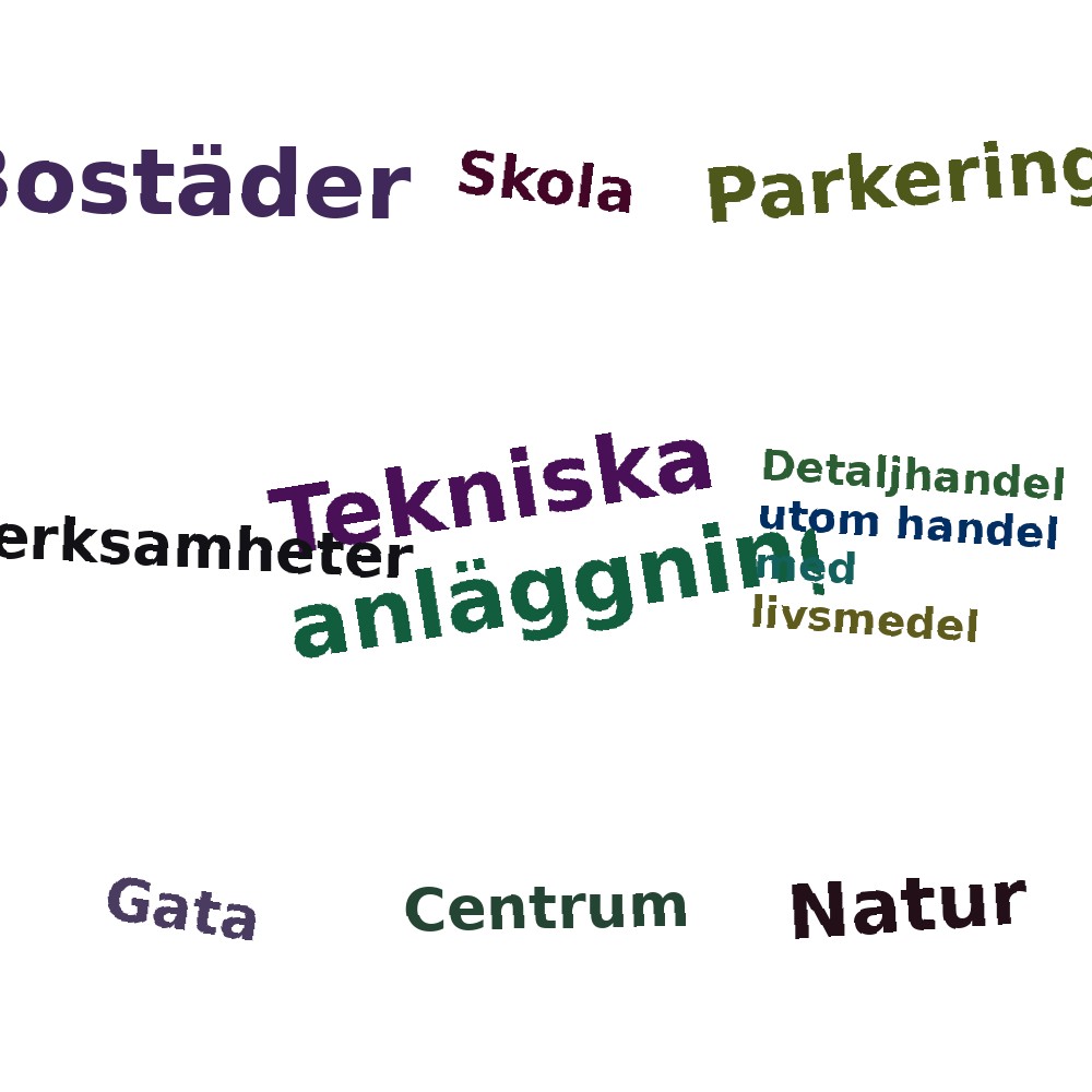 Ordmoln