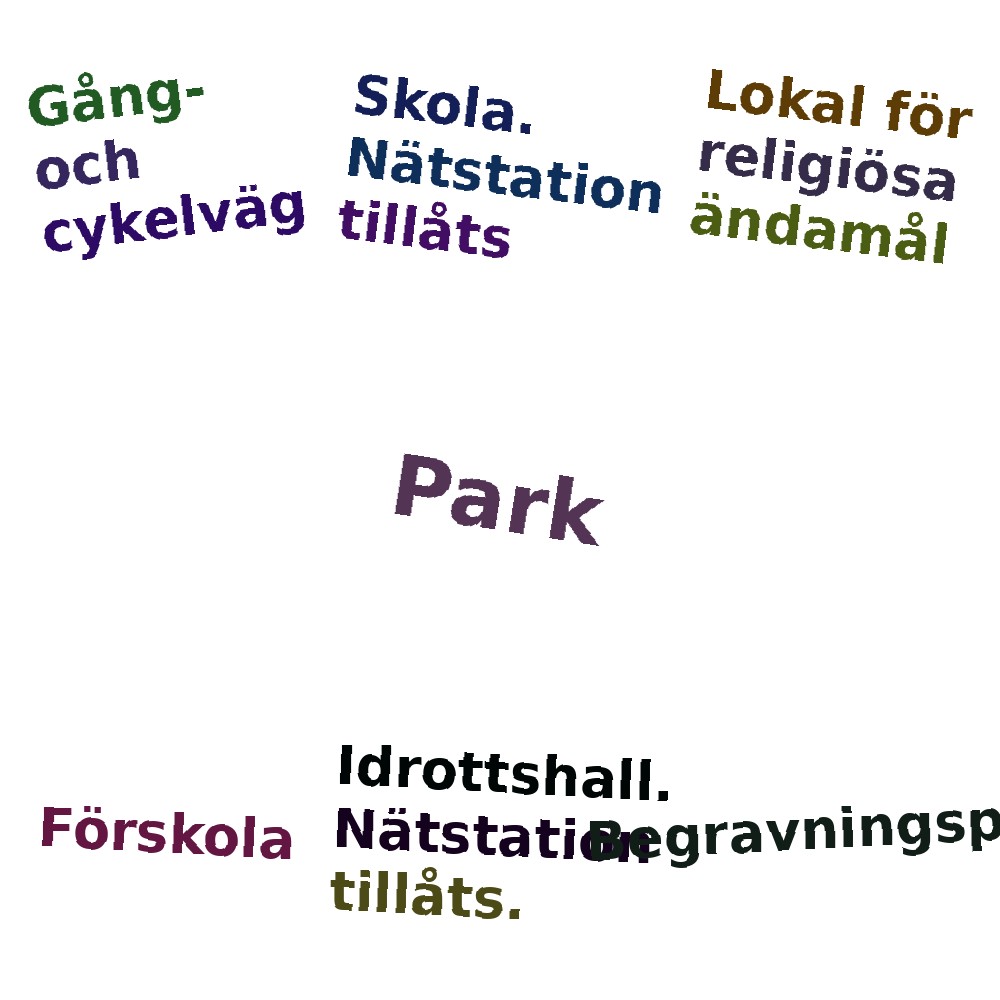 Ordmoln