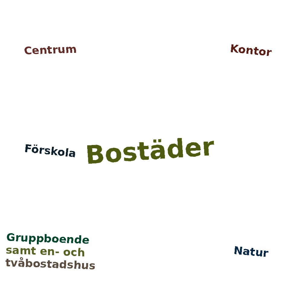 Ordmoln