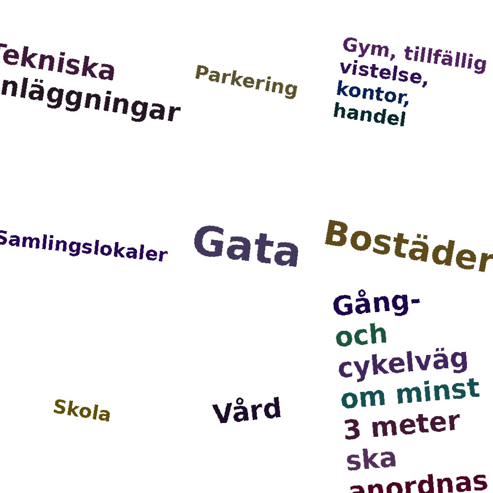 Ordmoln