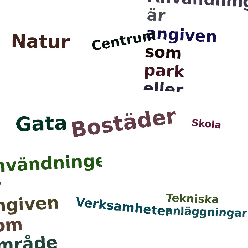Ordmoln
