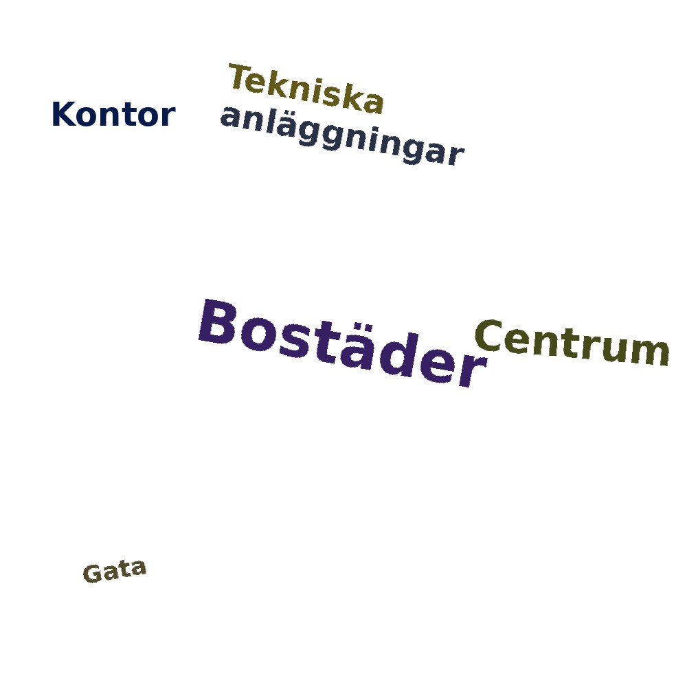Ordmoln