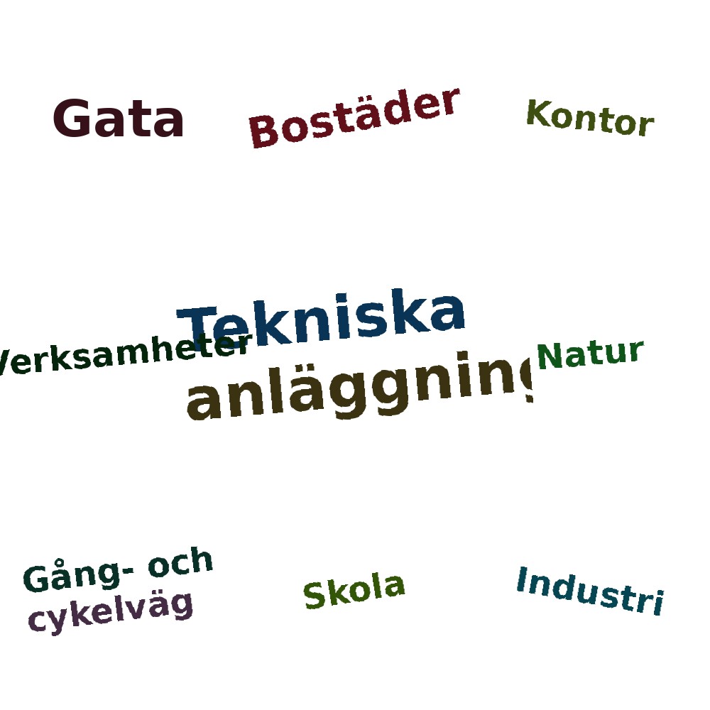 Ordmoln