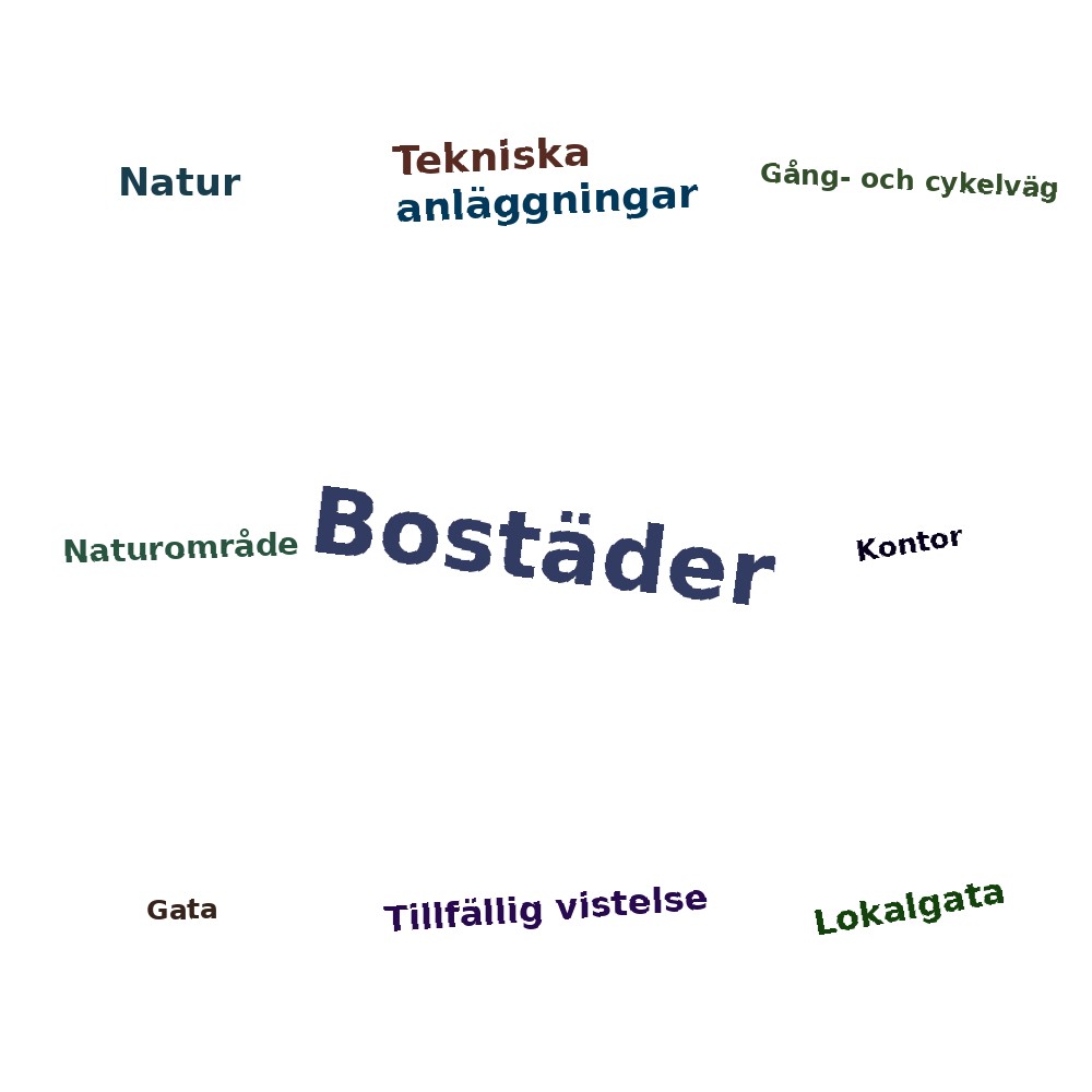 Ordmoln