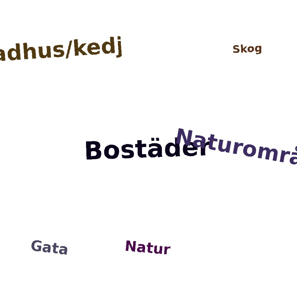 Ordmoln