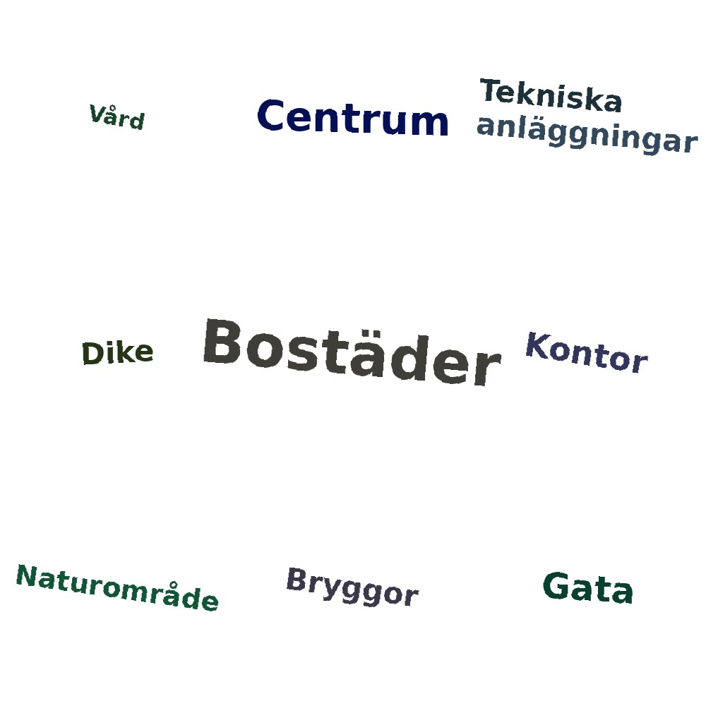 Ordmoln