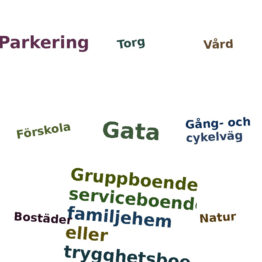 Ordmoln