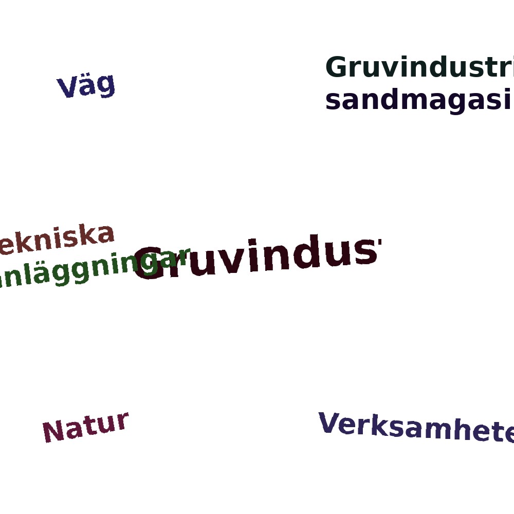 Ordmoln