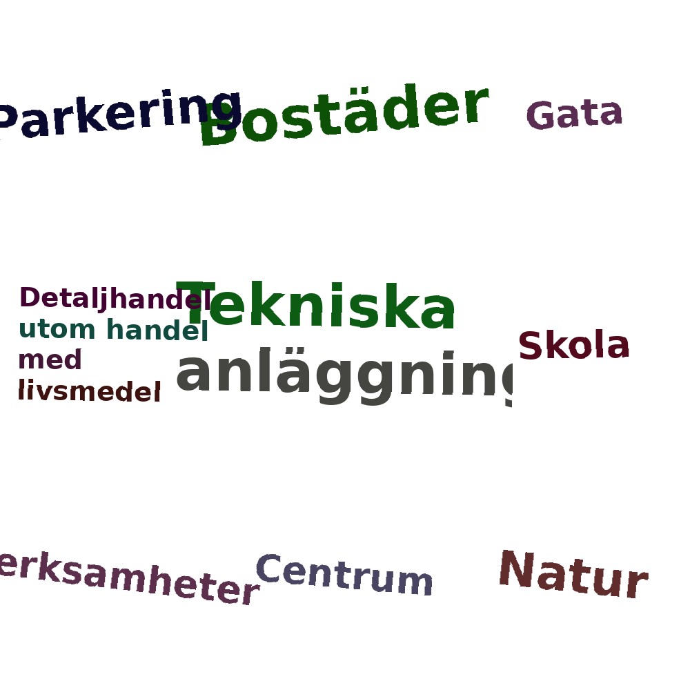 Ordmoln