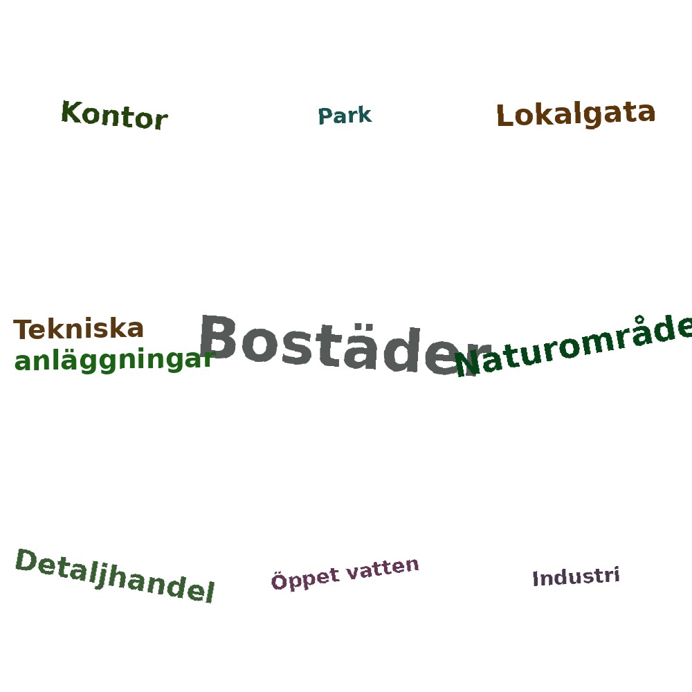Ordmoln