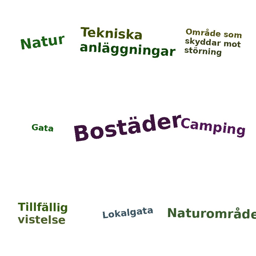 Ordmoln