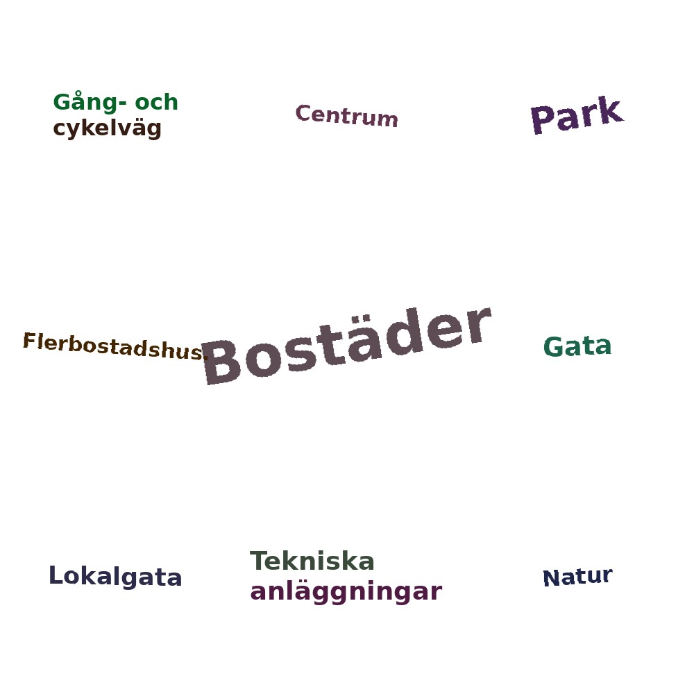 Ordmoln