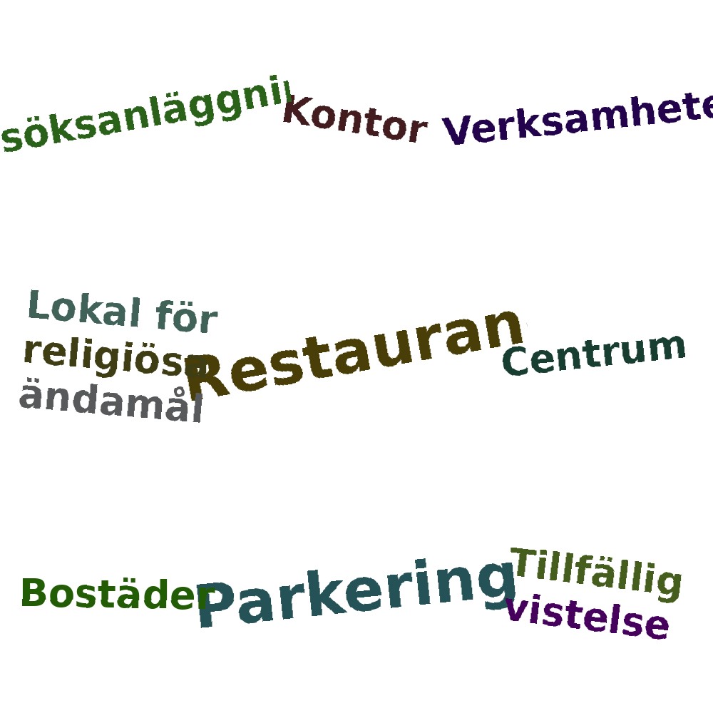 Ordmoln