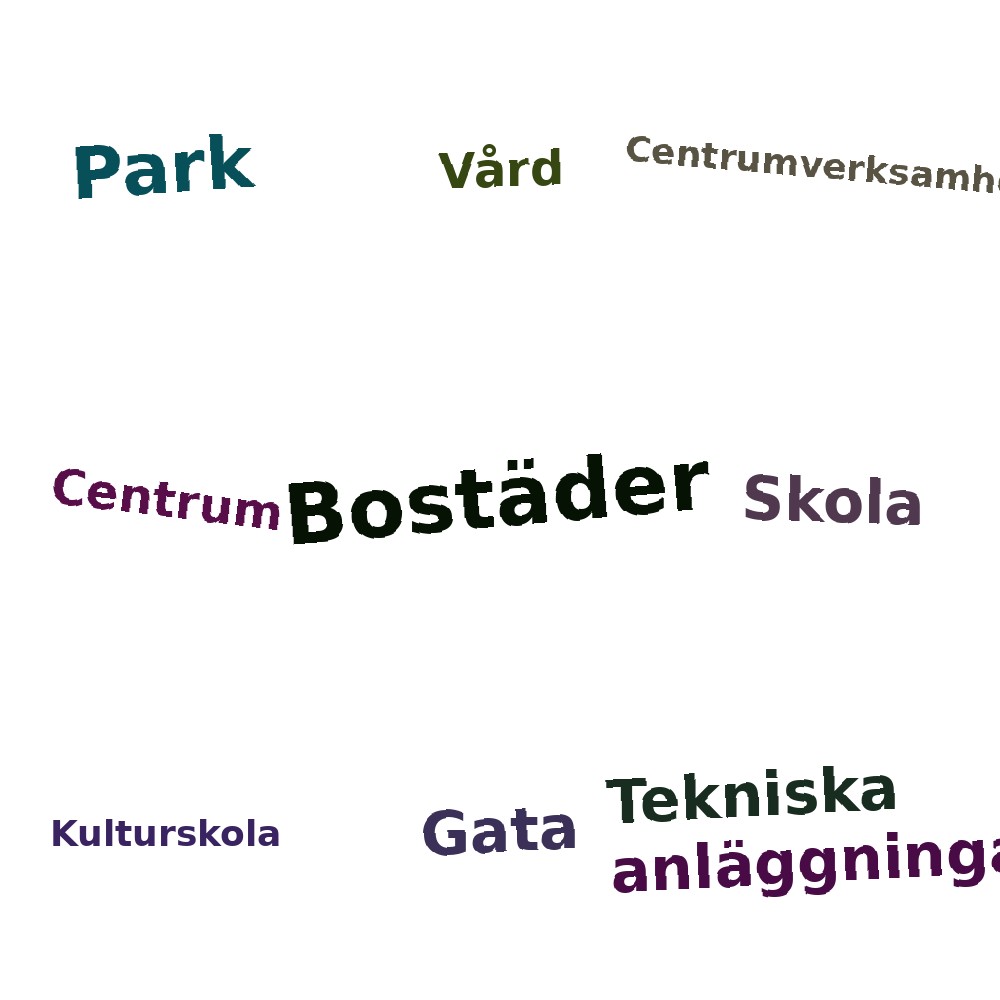 Ordmoln